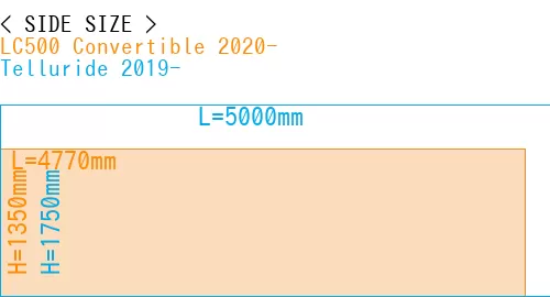 #LC500 Convertible 2020- + Telluride 2019-
